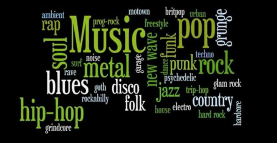 Different Types of Music Genres displaying in black background.